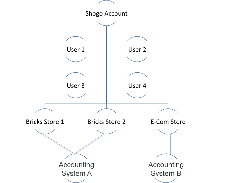 06ee305f-520e-41eb-8ebe-2a2aab212328.png